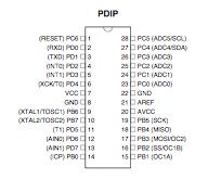 Pinout ATMega8