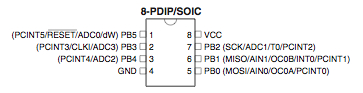Pinout ATTiny13
